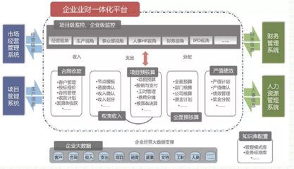 2019水利水电财务管理交流会 专家告诉你如何应对税收新政